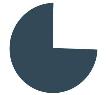 Pic blu scuro PNG, SVG