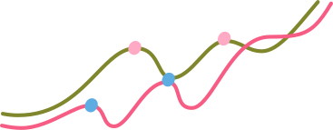 Grüne und rosafarbene wellendiagramme animierte Grafik in GIF, Lottie (JSON), AE