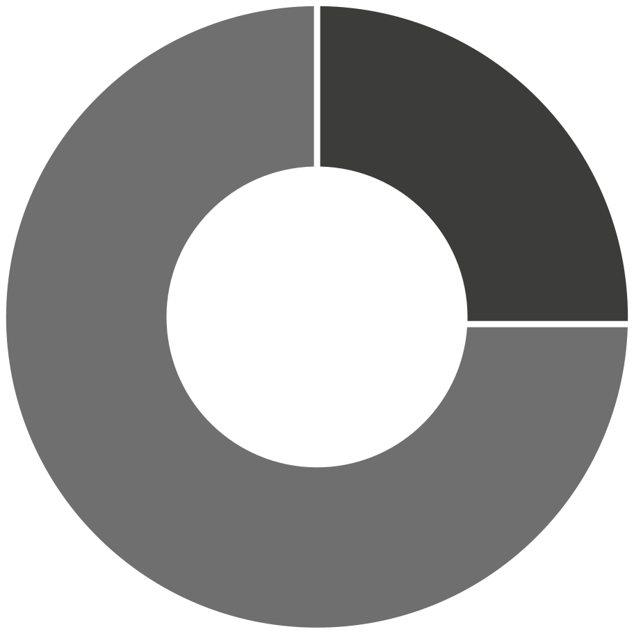 style ring diagram Vector images in PNG and SVG Icons8 Illustrations