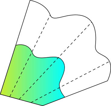 forme ondulée PNG, SVG