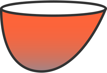 bowl PNG, SVG