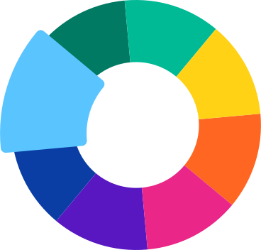 Palette de cercles PNG, SVG