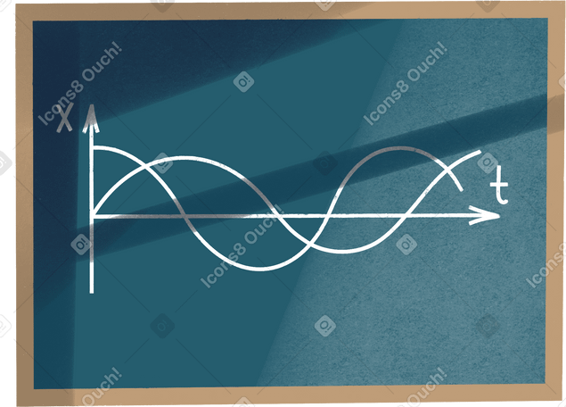 chalk board with math graph PNG、SVG