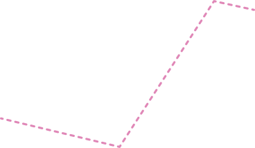 Ligne pointillée PNG, SVG