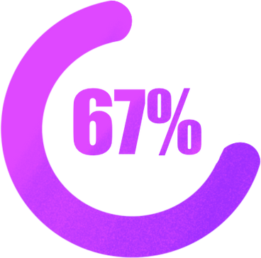 Round percentage progress bar PNG, SVG