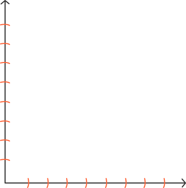 グラフ PNG、SVG
