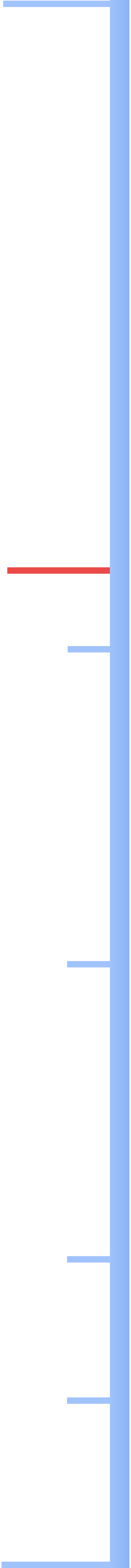 stadiometer PNG, SVG