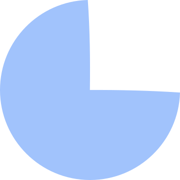 Bild blau PNG, SVG