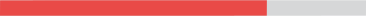 red progress bar PNG, SVG
