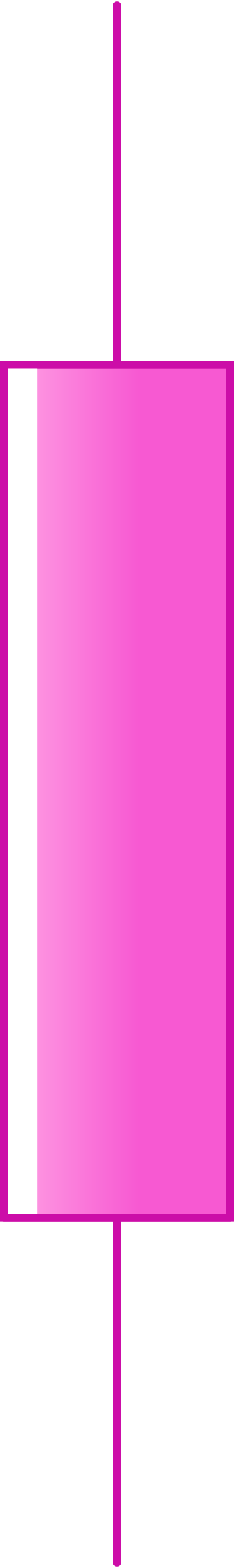Розовая свеча для графика в PNG, SVG