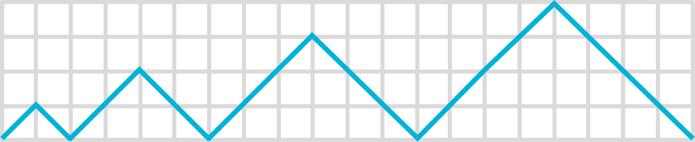 blue gls line chart on net PNG, SVG