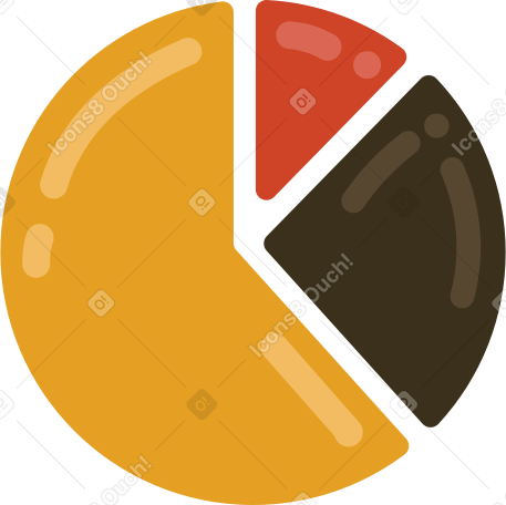 Gráfico de pizza PNG, SVG