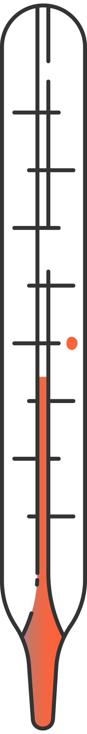 Thermometer PNG, SVG