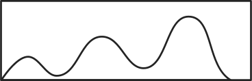 wave graph frame PNG, SVG