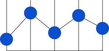 diagramm PNG, SVG