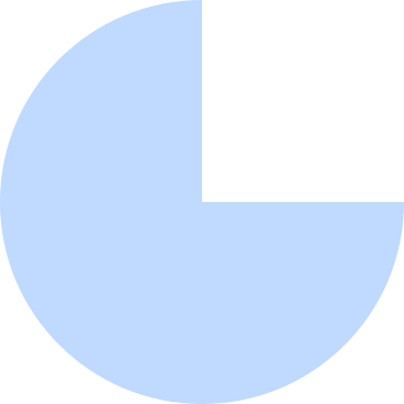 Blue chart shape PNG, SVG