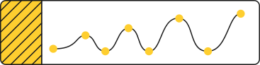 curve plot with dots in window PNG, SVG