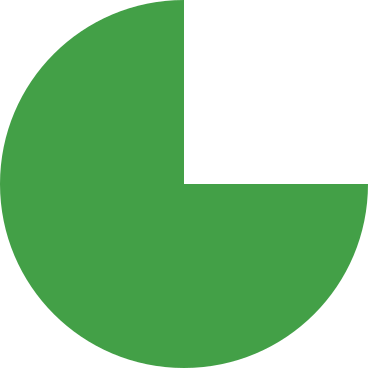 Pie chart green в PNG, SVG