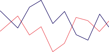 two graphs PNG, SVG