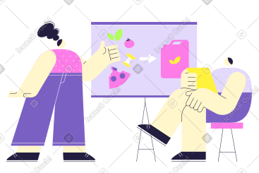 妇女展示生产生物燃料的方法 PNG, SVG