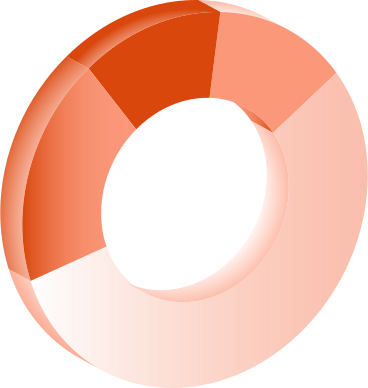 pie chart in 3d volume PNG, SVG