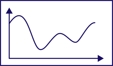 フレーム内のグラフ PNG、SVG