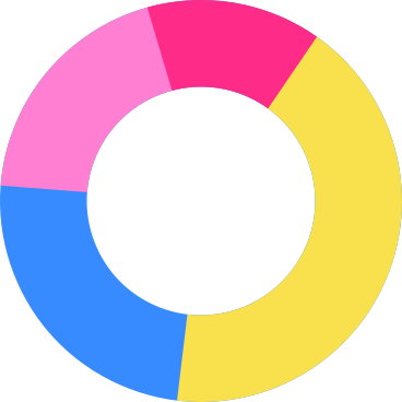 pie chart PNG, SVG