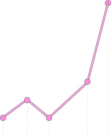 pink chart up with dots PNG, SVG