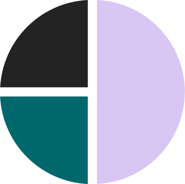 pie charts PNG, SVG
