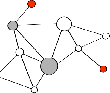 diagram of the molecule PNG, SVG