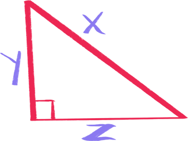 Geometria del triangolo PNG, SVG