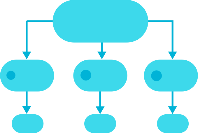 blue gls process tree в PNG, SVG