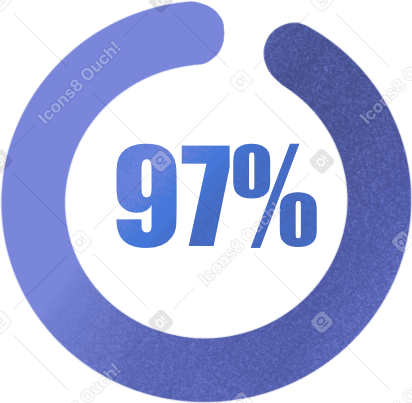 Круглый процентный индикатор выполнения в PNG, SVG