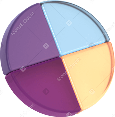 3D 4 つの等しい部分からなる円グラフ PNG、SVG