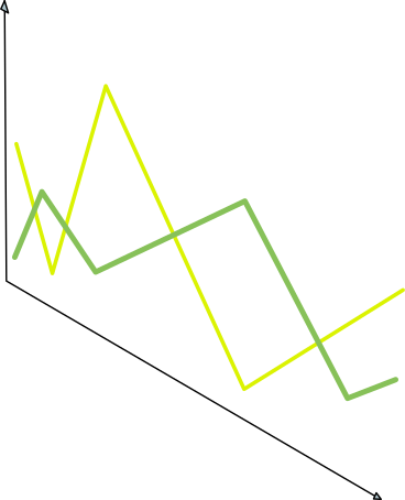 flat graph PNG, SVG