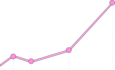 pink chart up with dots PNG, SVG