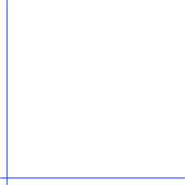 차트 PNG, SVG