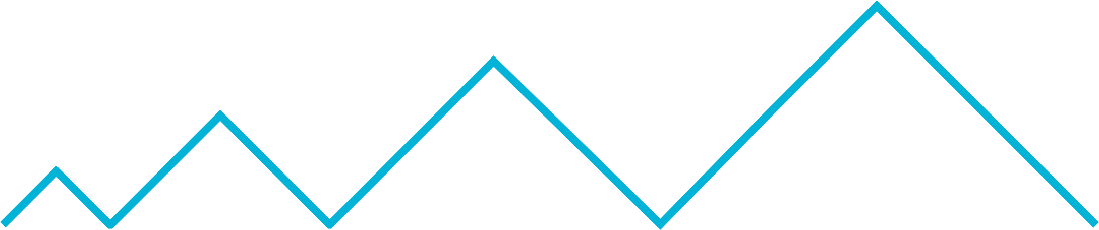 blue gls line chart в PNG, SVG