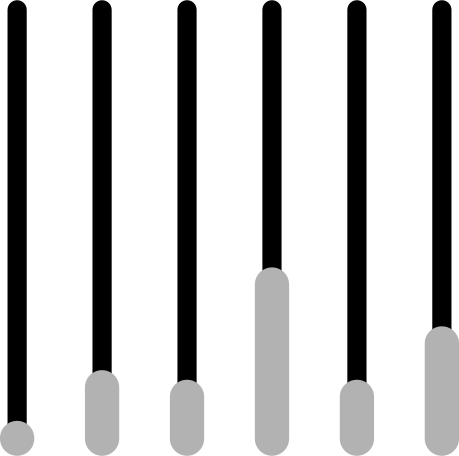 histogram view PNG, SVG