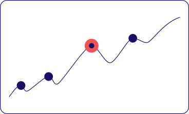 graph popup window PNG, SVG