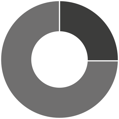 ring diagram Illustration in PNG, SVG