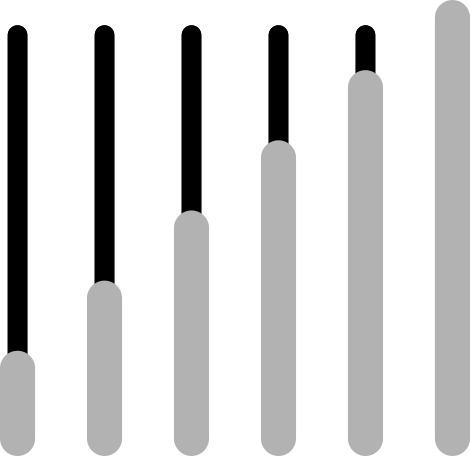 histogram view PNG, SVG