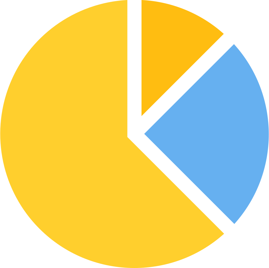 style pie chart Vector images in PNG and SVG Icons8 Illustrations