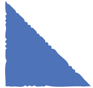 Blue triangle в PNG, SVG