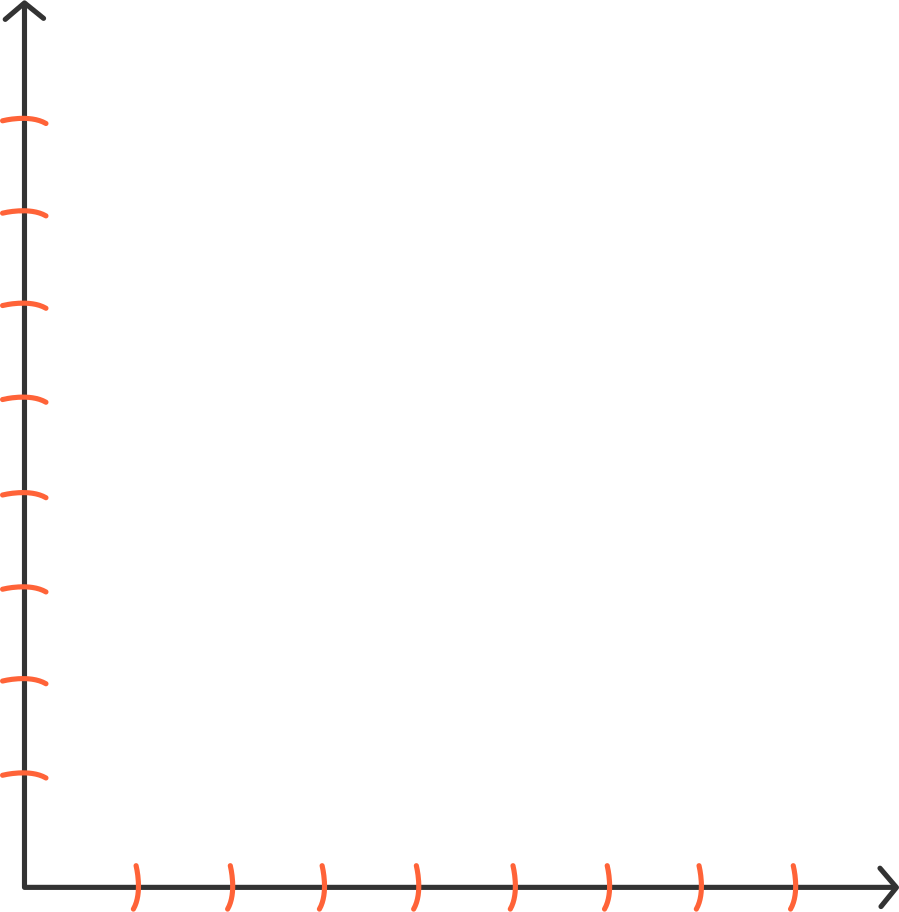 graph Illustration in PNG, SVG