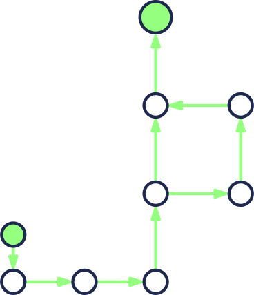 point-by-point diagram PNG, SVG