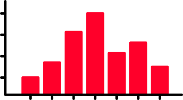 bar graph animated illustration in GIF, Lottie (JSON), AE
