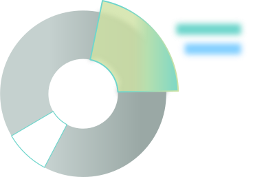 Gráfico circular PNG, SVG