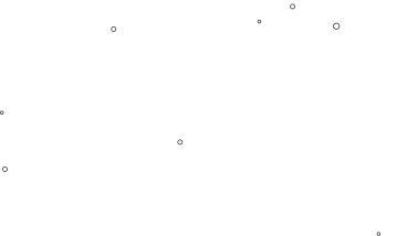 Luftblasen animierte Grafik in GIF, Lottie (JSON), AE