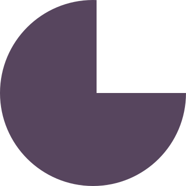 purple pie chart PNG, SVG